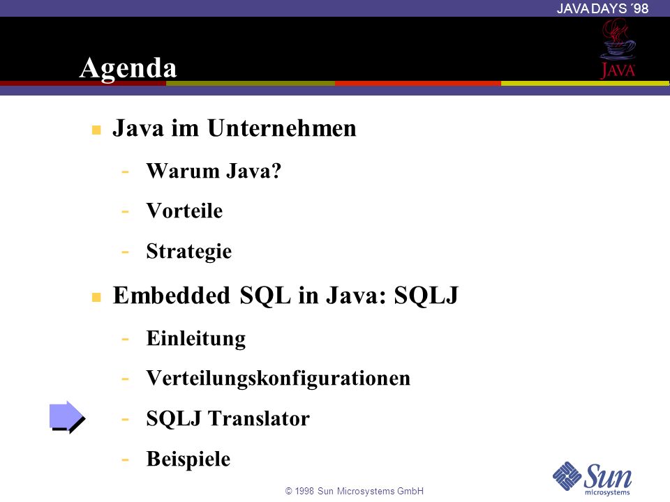 Agenda Java im Unternehmen Embedded SQL in Java: SQLJ Warum Java