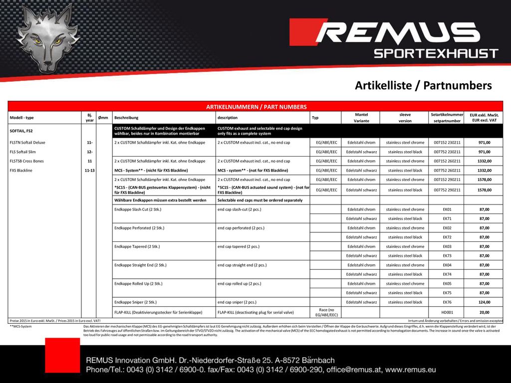 ARTIKELNUMMERN / PART NUMBERS EUR exkl. MwSt. EUR excl. VAT