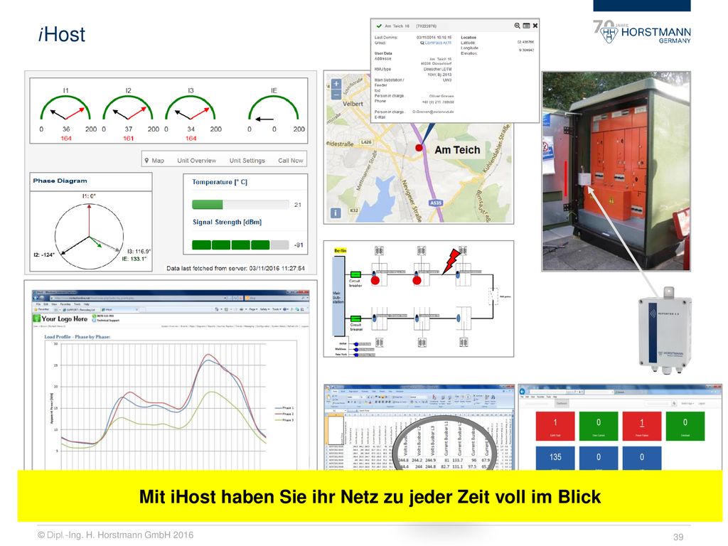 Mit iHost haben Sie ihr Netz zu jeder Zeit voll im Blick