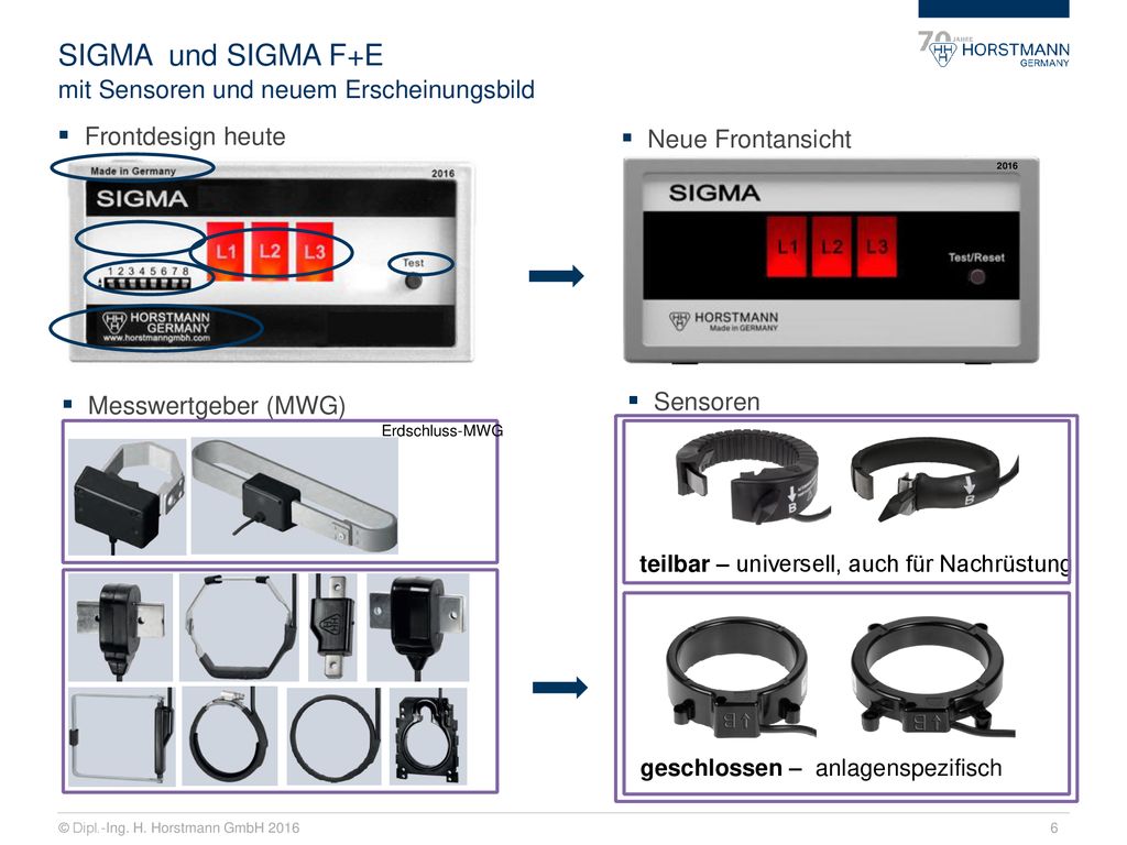 SIGMA und SIGMA F+E mit Sensoren und neuem Erscheinungsbild