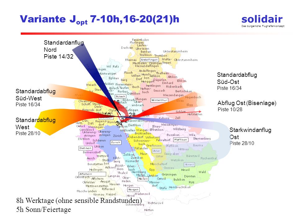 Variante Jopt 7-10h,16-20(21)h 8h Werktage (ohne sensible Randstunden)