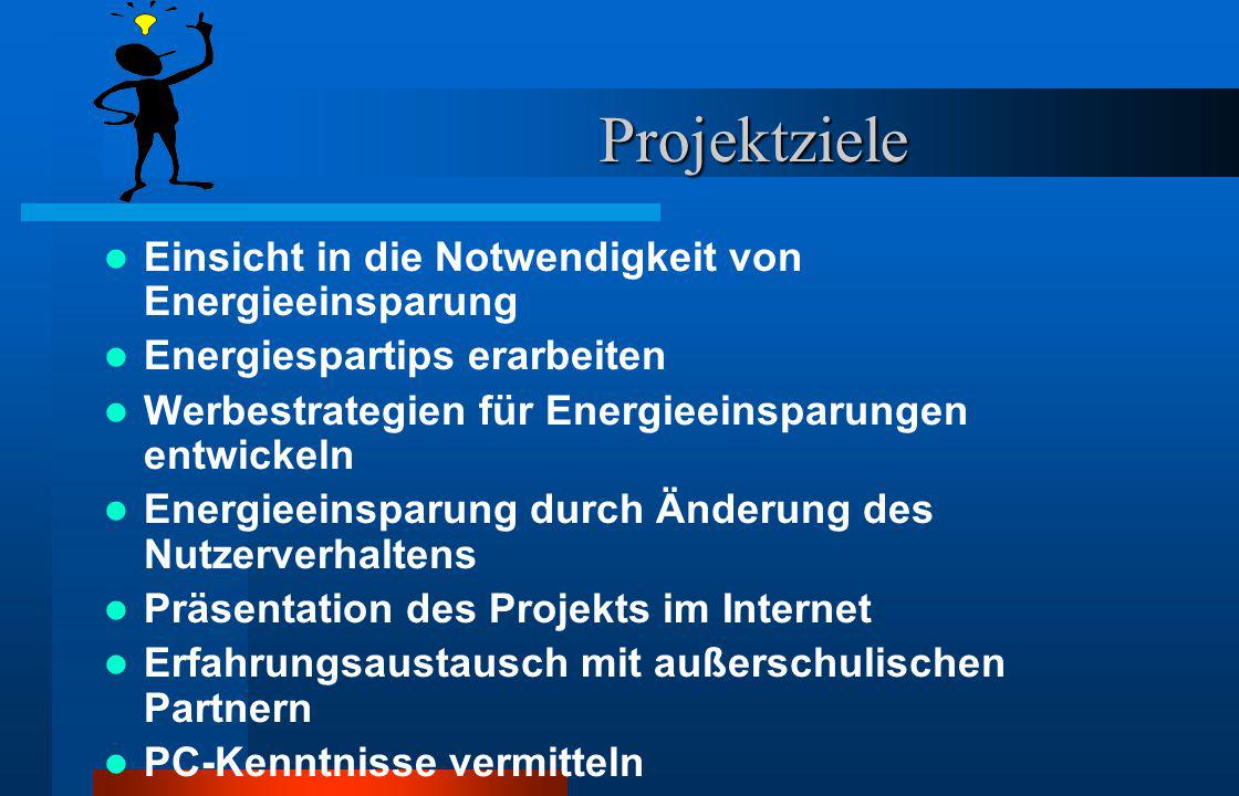 Projektziele Einsicht in die Notwendigkeit von Energieeinsparung