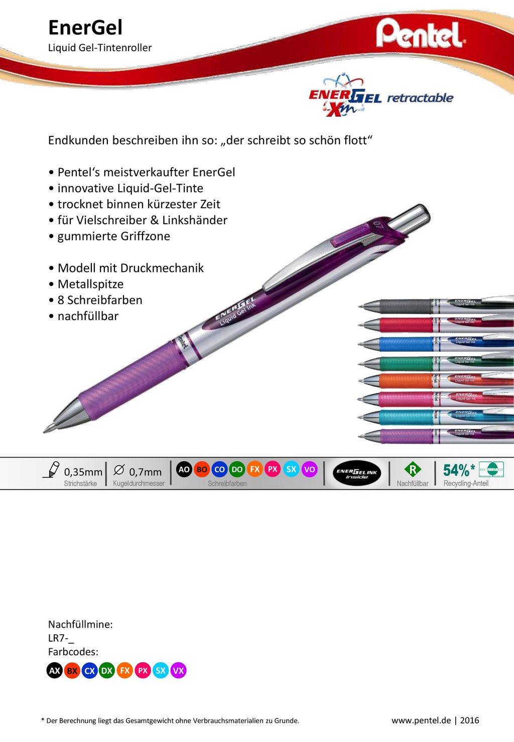 EnerGel Liquid Gel-Tintenroller. Endkunden beschreiben ihn so: „der schreibt so schön flott Pentel‘s meistverkaufter EnerGel.