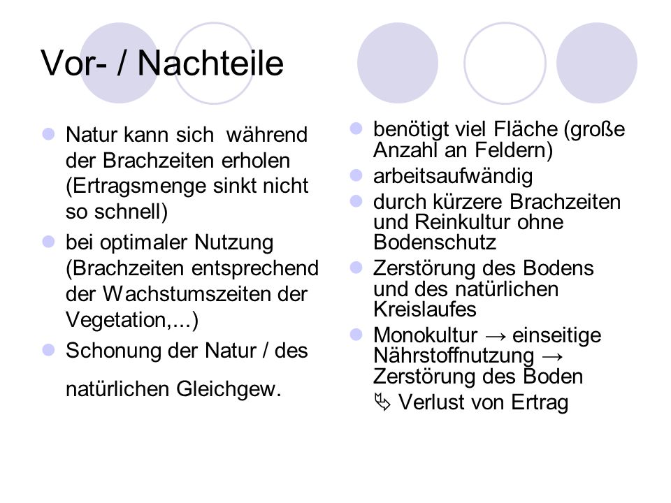 Vor- / Nachteile Natur kann sich während der Brachzeiten erholen (Ertragsmenge sinkt nicht so schnell)