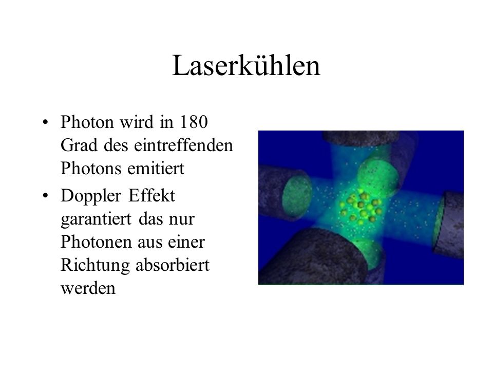 Laserkühlen Photon wird in 180 Grad des eintreffenden Photons emitiert