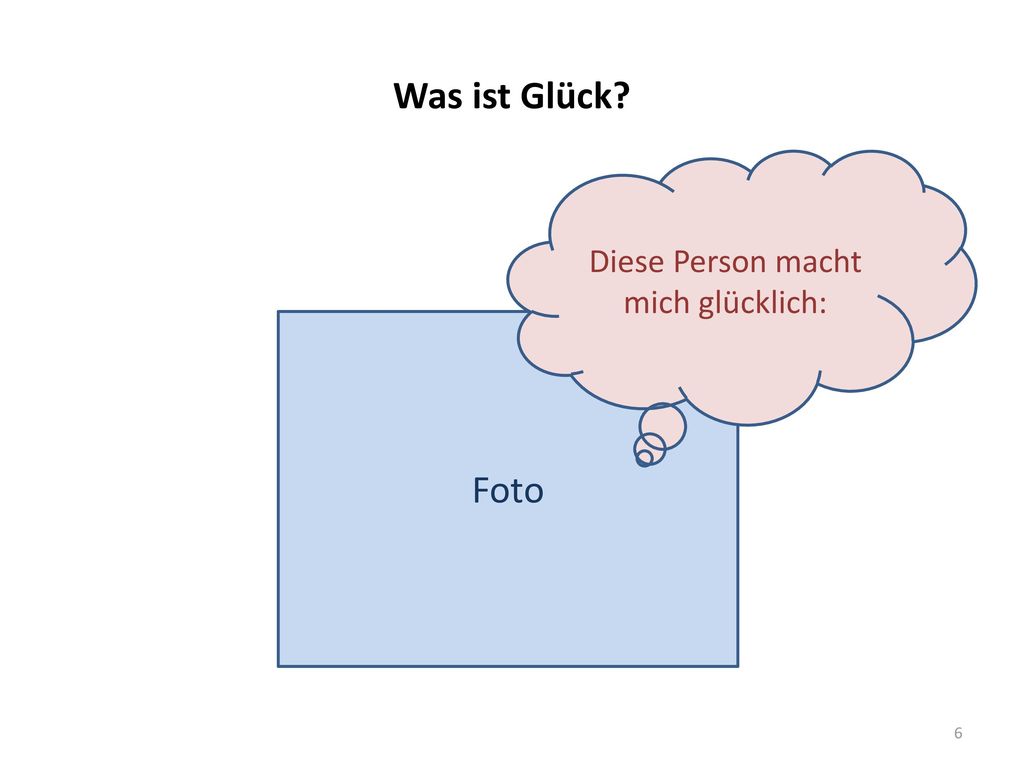 Was ist Glück Foto Foto Diese Person macht mich glücklich: