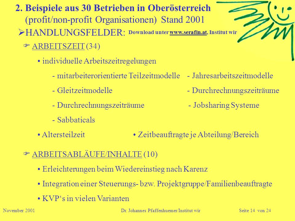 2. Beispiele aus 30 Betrieben in Oberösterreich (profit/non-profit Organisationen) Stand 2001