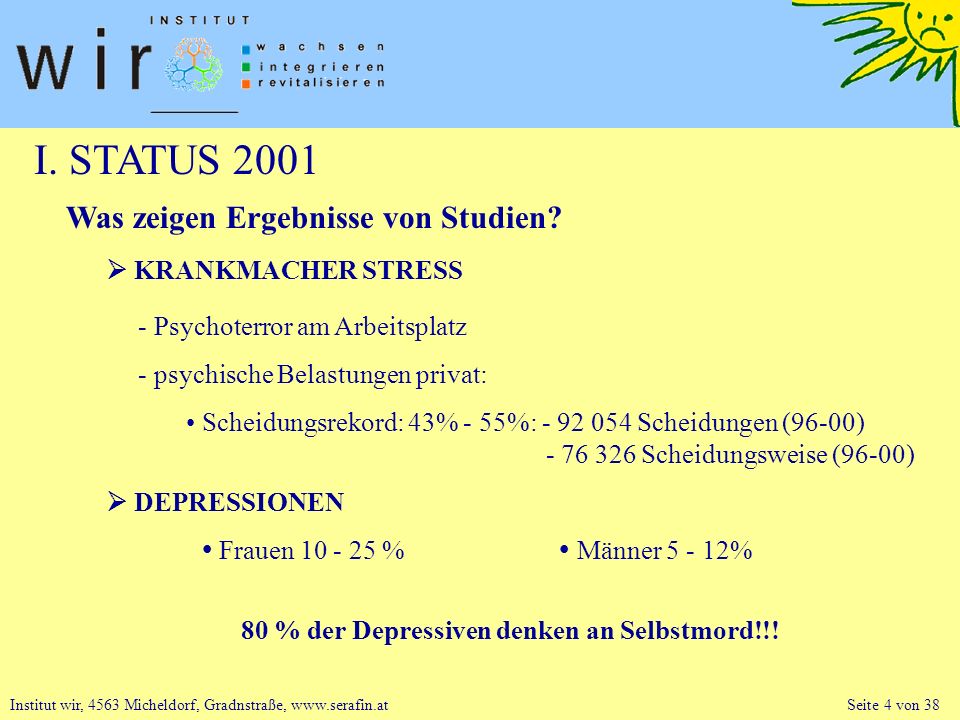 I. STATUS 2001 Was zeigen Ergebnisse von Studien  KRANKMACHER STRESS