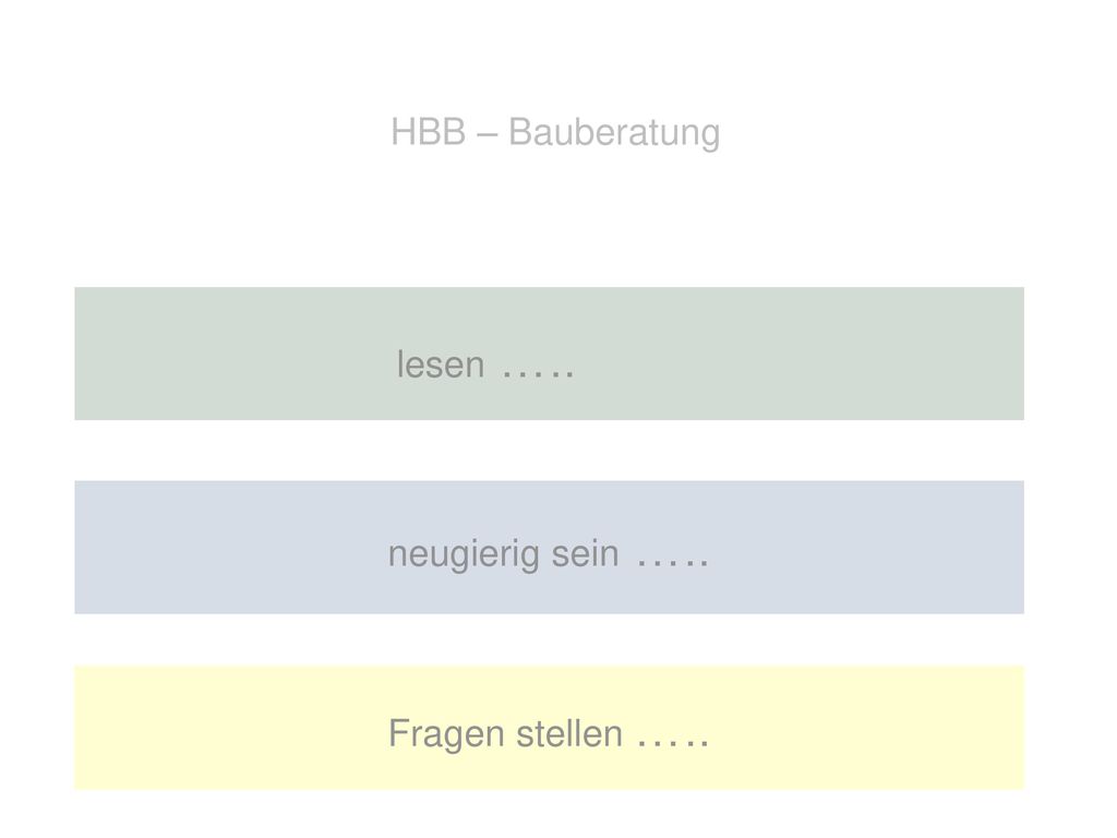 HBB – Bauberatung lesen ….. neugierig sein ….. Fragen stellen …..