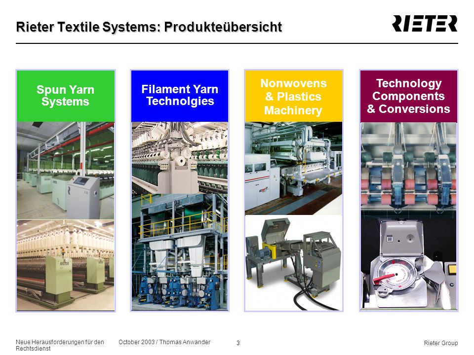 Rieter Textile Systems: Produkteübersicht