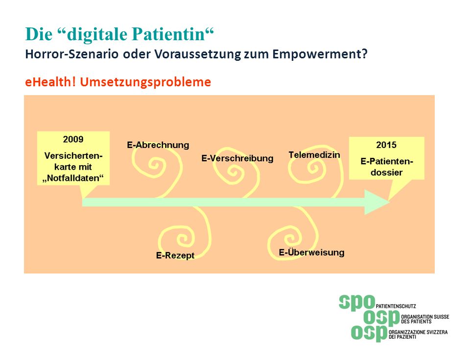 Die digitale Patientin Horror-Szenario oder Voraussetzung zum Empowerment.