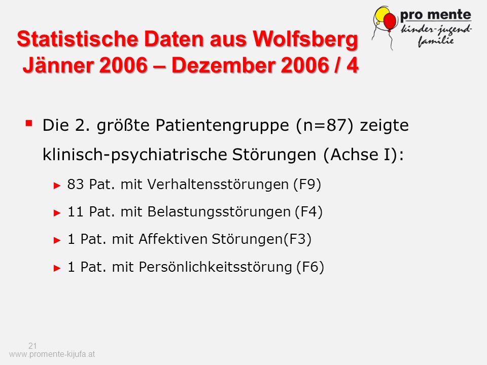 Statistische Daten aus Wolfsberg Jänner 2006 – Dezember 2006 / 4