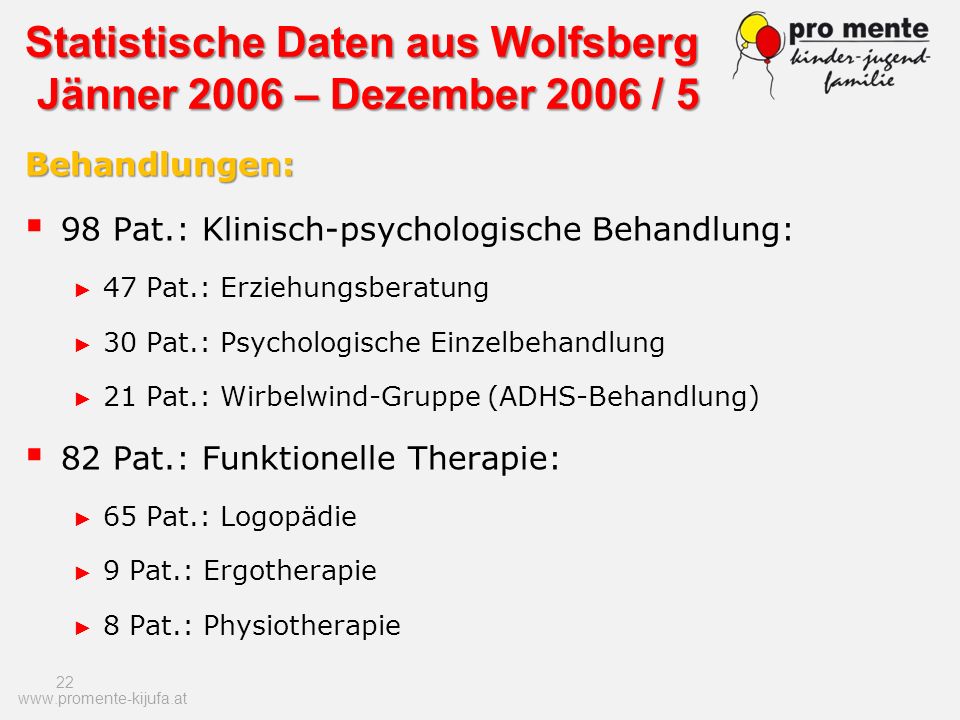 Statistische Daten aus Wolfsberg Jänner 2006 – Dezember 2006 / 5