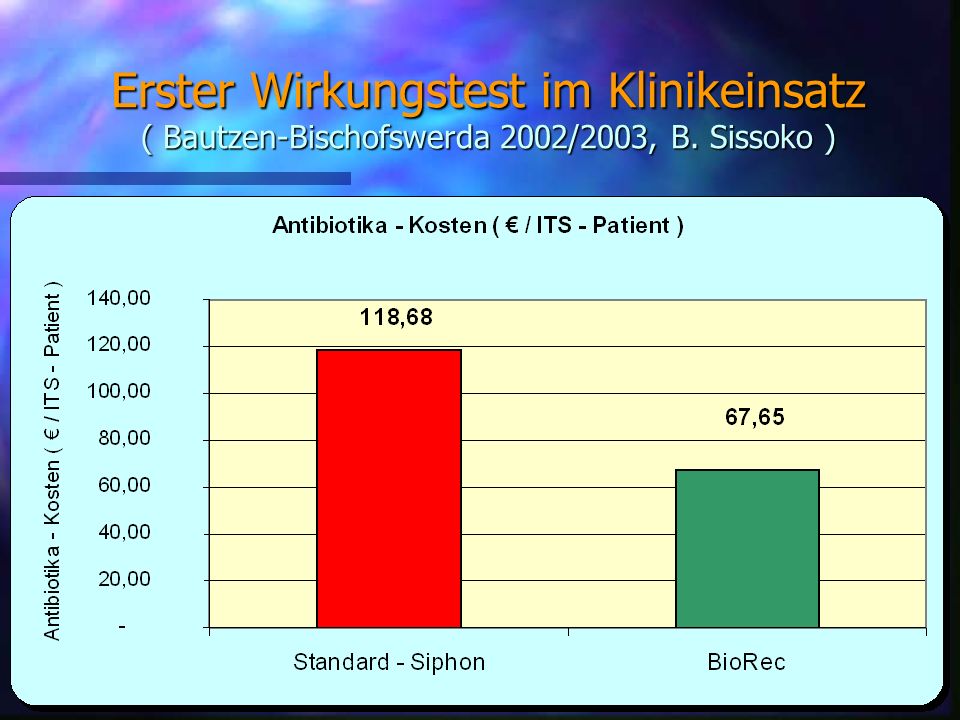 Erster Wirkungstest im Klinikeinsatz ( Bautzen-Bischofswerda 2002/2003, B. Sissoko )