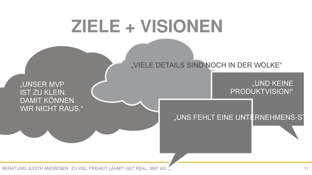 ZIELE + VISIONEN „VIELE DETAILS SIND NOCH IN DER WOLKE