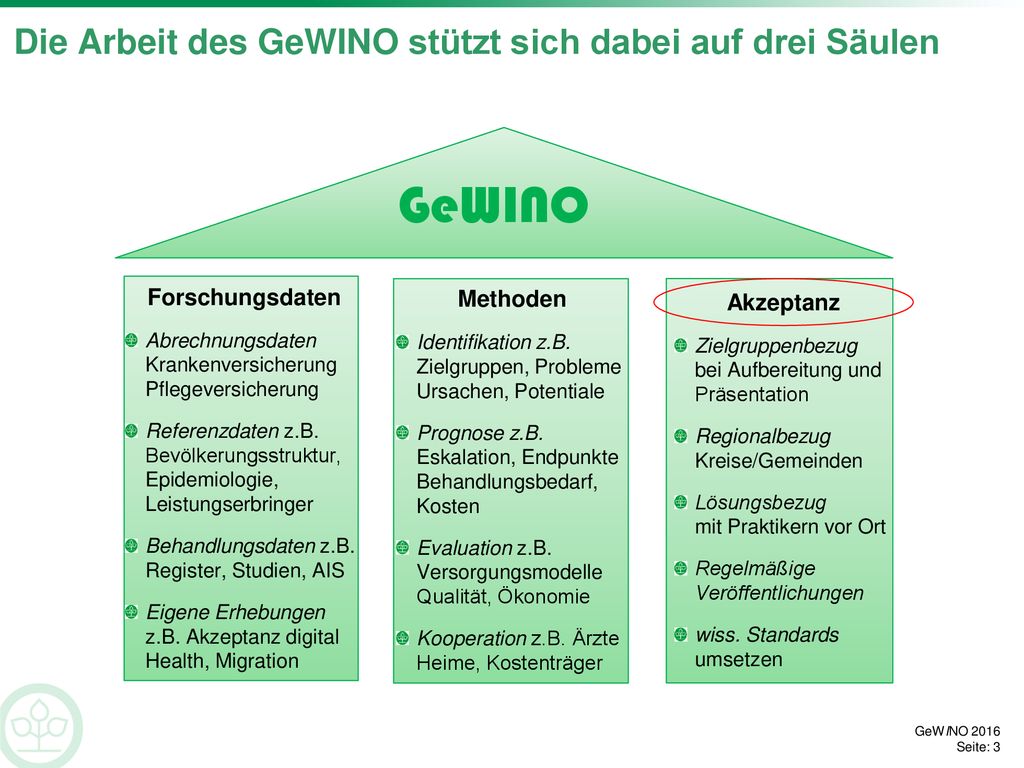 Die Arbeit des GeWINO stützt sich dabei auf drei Säulen