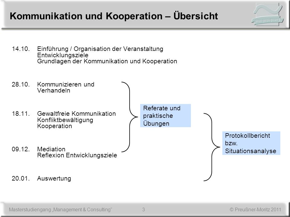 Kommunikation und Kooperation – Übersicht