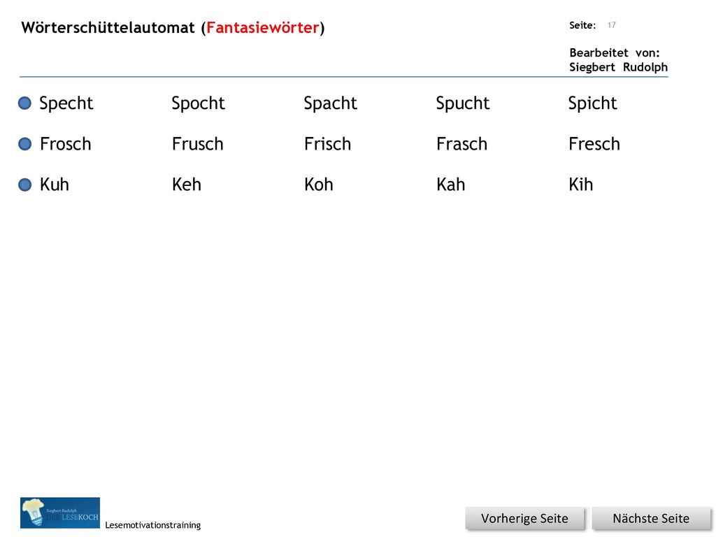 Specht Spocht Spacht Spucht Spicht Frosch Frusch Frisch Frasch Fresch