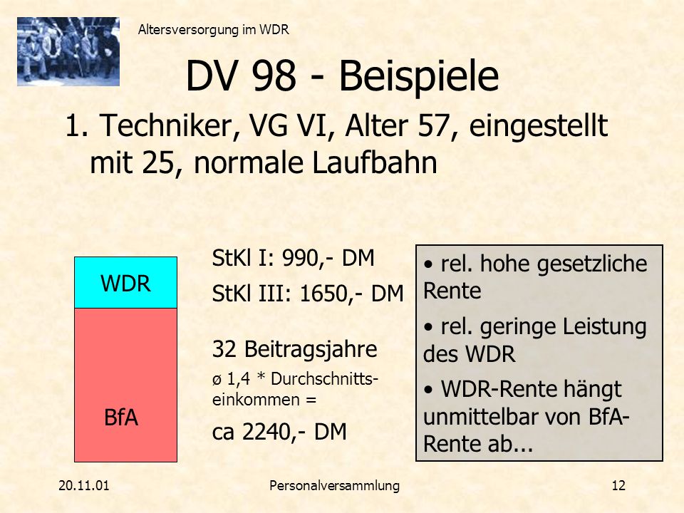 DV 98 - Beispiele 1. Techniker, VG VI, Alter 57, eingestellt mit 25, normale Laufbahn. StKl I: 990,- DM.
