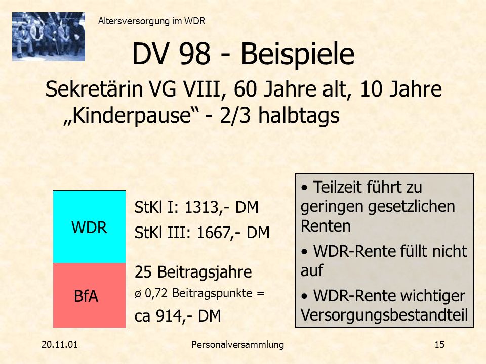 DV 98 - Beispiele Sekretärin VG VIII, 60 Jahre alt, 10 Jahre „Kinderpause - 2/3 halbtags. Teilzeit führt zu geringen gesetzlichen Renten.