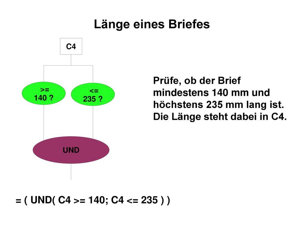 = ( UND( C4 >= 140; C4 <= 235 ) )