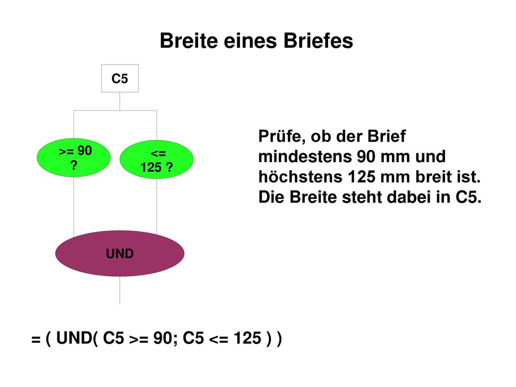 = ( UND( C5 >= 90; C5 <= 125 ) )