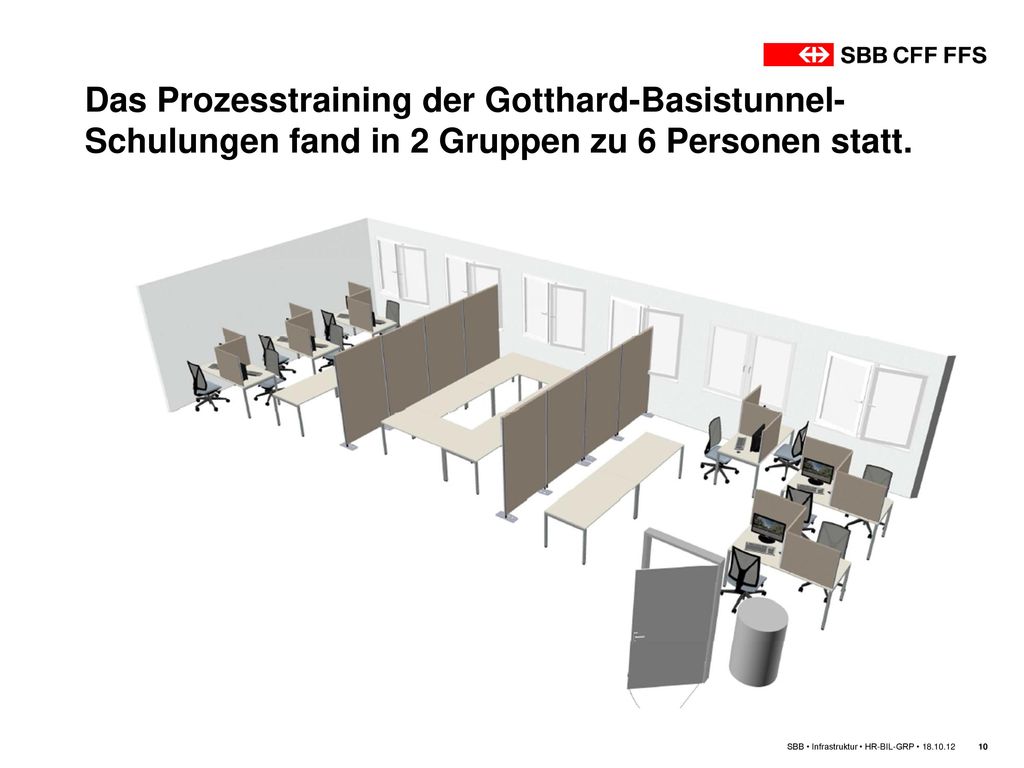 Das Prozesstraining der Gotthard-Basistunnel-Schulungen fand in 2 Gruppen zu 6 Personen statt.