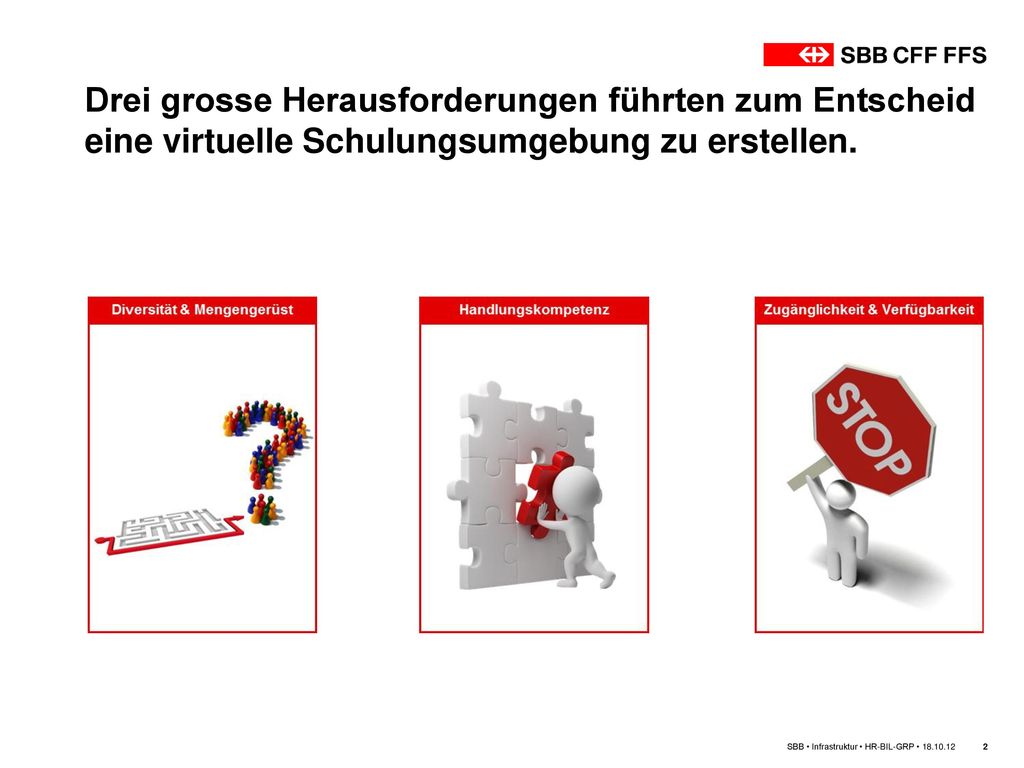 Drei grosse Herausforderungen führten zum Entscheid eine virtuelle Schulungsumgebung zu erstellen.