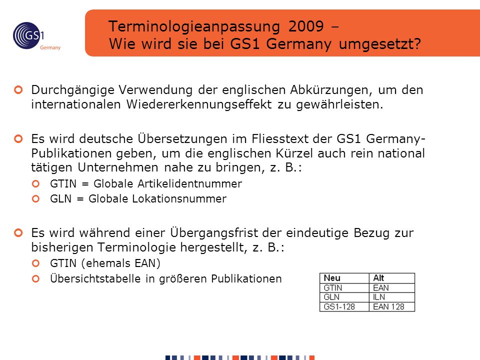 Terminologieanpassung 2009 – Wie wird sie bei GS1 Germany umgesetzt