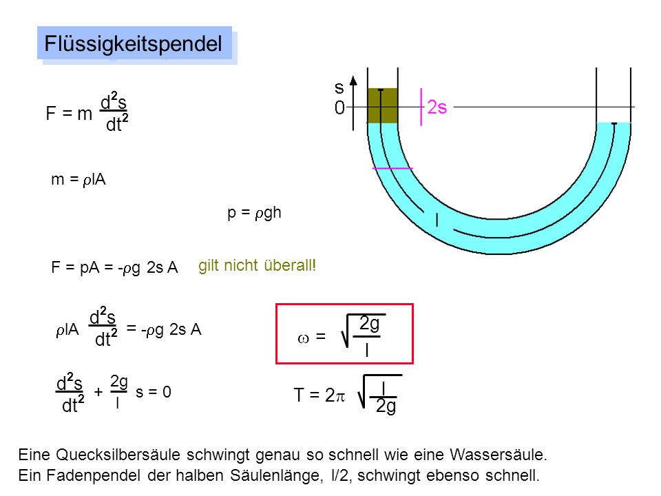 Flüssigkeitspendel d2s F = m dt2 d2s 2g dt2 w = l d2s l T = 2p dt2 2g