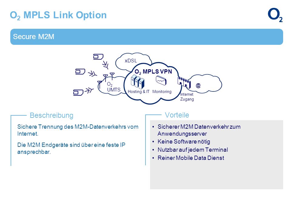 O2 MPLS Link Option Secure M2M Beschreibung Vorteile O2 MPLS VPN