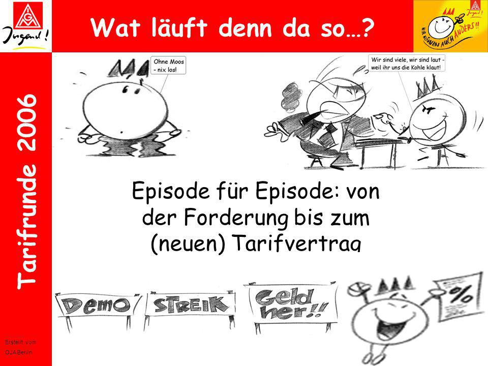 Episode für Episode: von der Forderung bis zum (neuen) Tarifvertrag