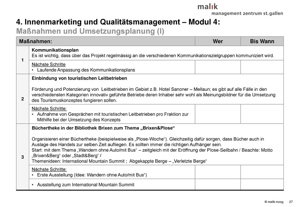 4. Innenmarketing und Qualitätsmanagement – Modul 4: Maßnahmen und Umsetzungsplanung (I)