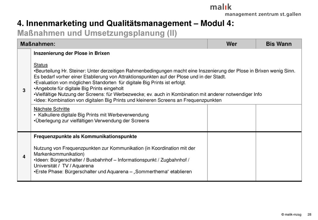 4. Innenmarketing und Qualitätsmanagement – Modul 4: Maßnahmen und Umsetzungsplanung (II)