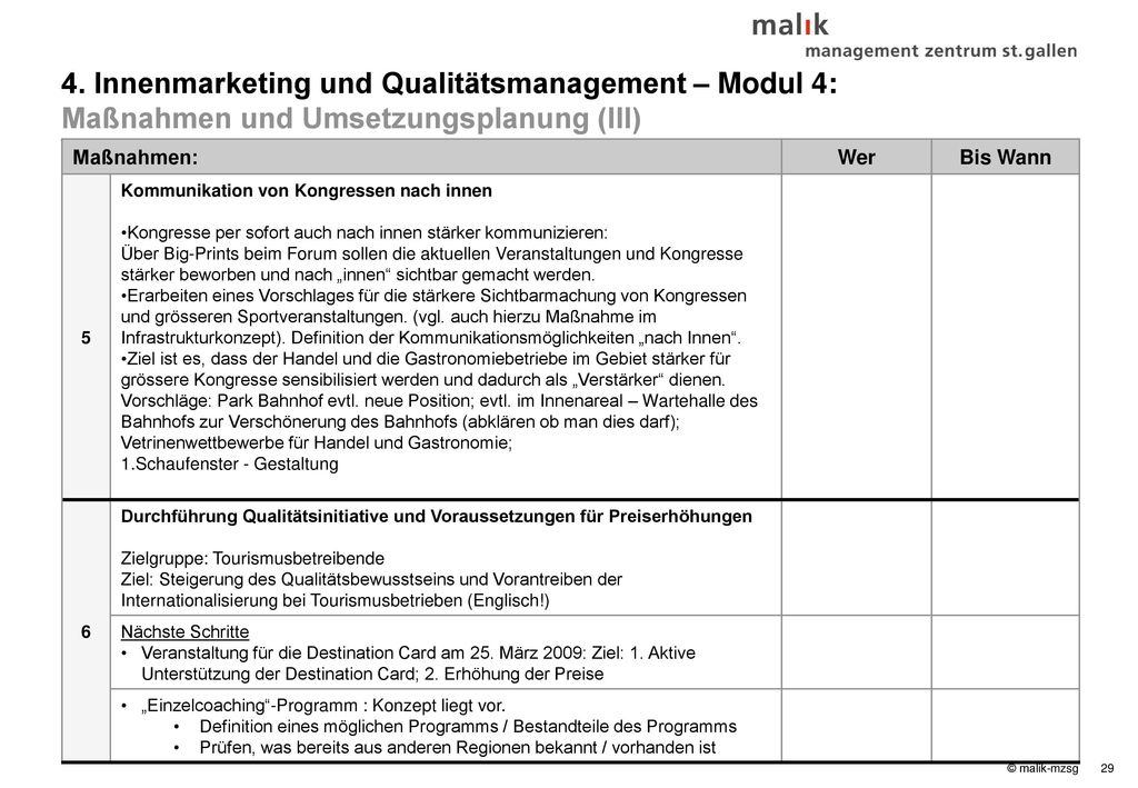 4. Innenmarketing und Qualitätsmanagement – Modul 4: Maßnahmen und Umsetzungsplanung (III)