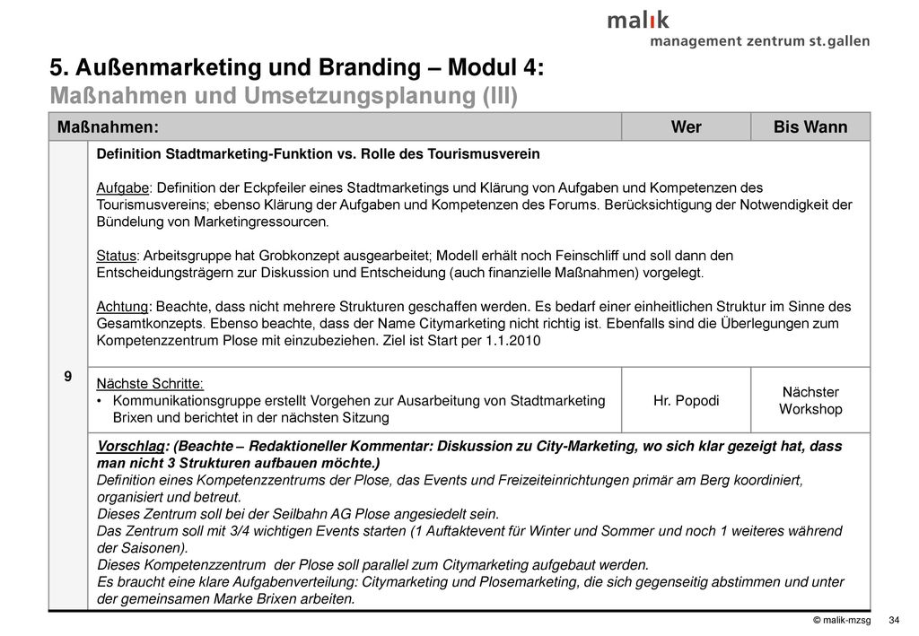 5. Außenmarketing und Branding – Modul 4: Maßnahmen und Umsetzungsplanung (III)