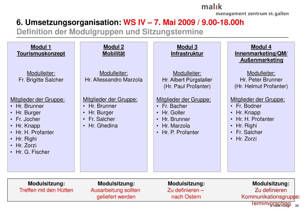 6. Umsetzungsorganisation: WS IV – 7. Mai 2009 /