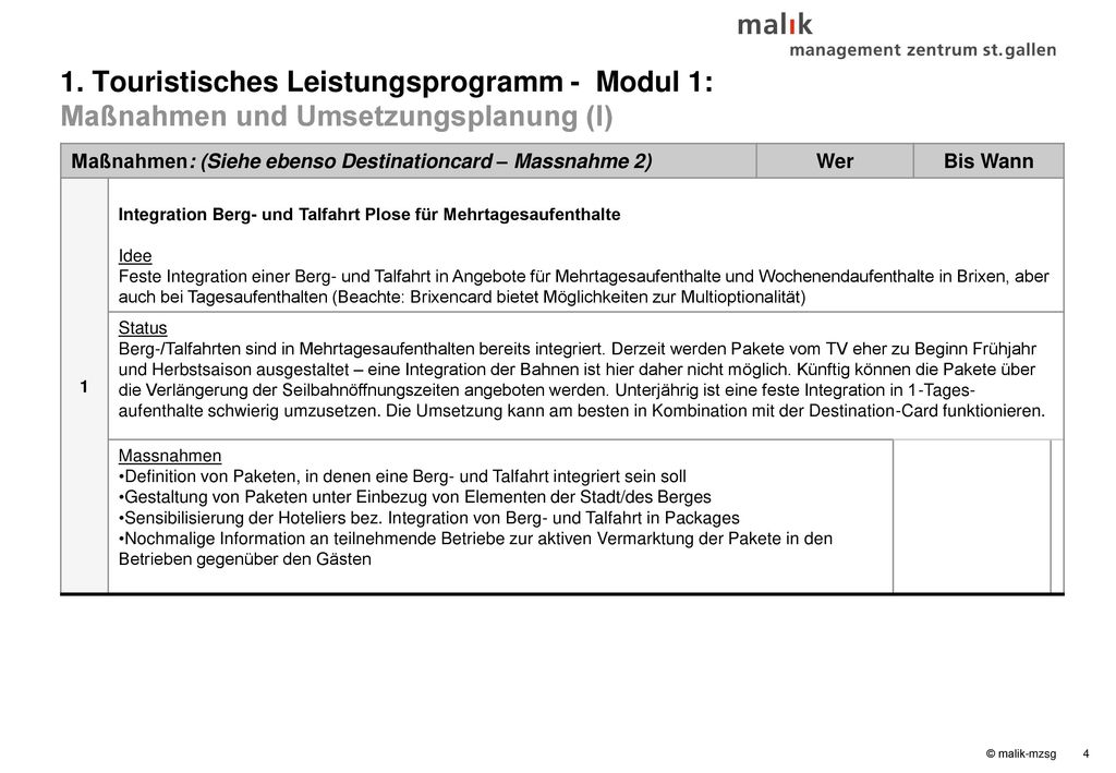 1. Touristisches Leistungsprogramm - Modul 1: Maßnahmen und Umsetzungsplanung (I)