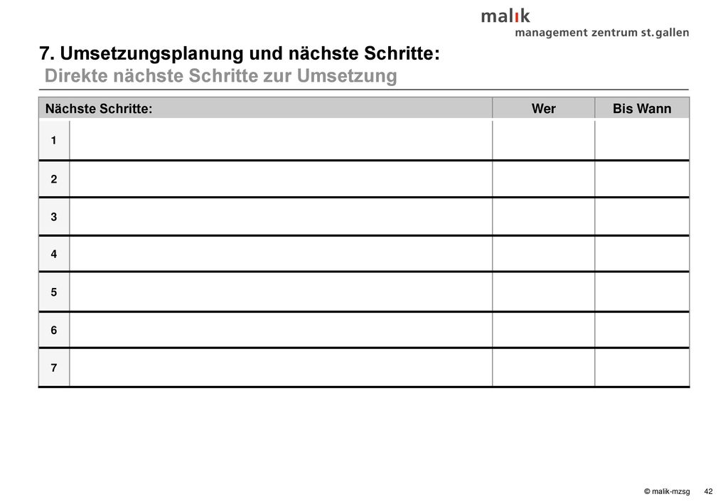 7. Umsetzungsplanung und nächste Schritte: Direkte nächste Schritte zur Umsetzung