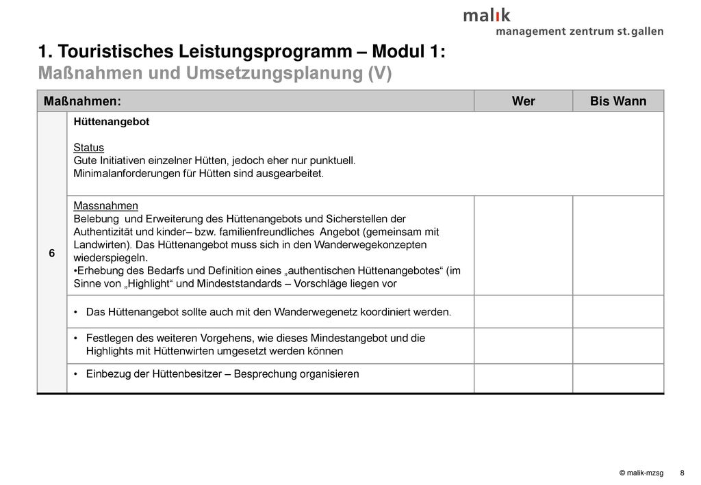 1. Touristisches Leistungsprogramm – Modul 1: Maßnahmen und Umsetzungsplanung (V)