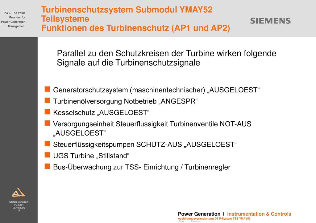 Turbinenschutzsystem Submodul YMAY52 Teilsysteme Funktionen des Turbinenschutz (AP1 und AP2)