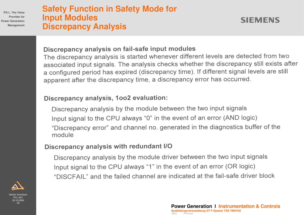 Safety Function in Safety Mode for Input Modules Discrepancy Analysis
