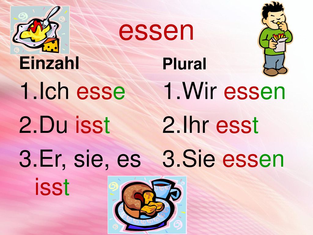 essen Ich esse Du isst Er, sie, es isst Wir essen Ihr esst Sie essen