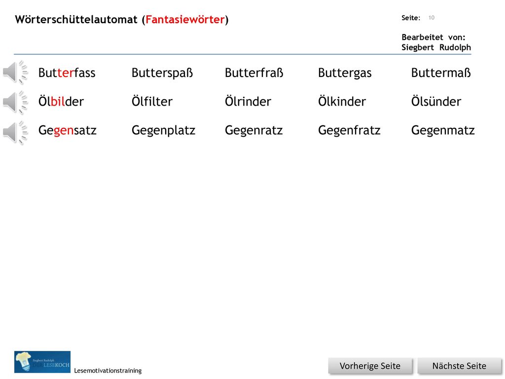 Butterfass Butterspaß Butterfraß Buttergas Buttermaß Ölbilder Ölfilter