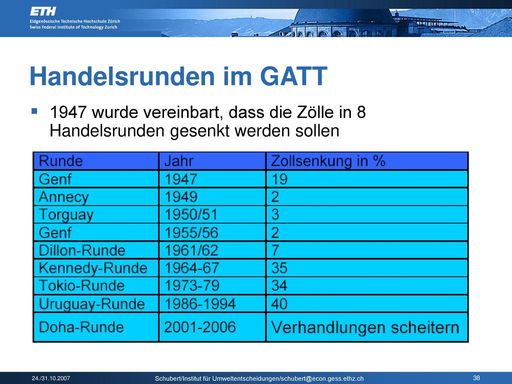 Handelsrunden im GATT 1947 wurde vereinbart, dass die Zölle in 8 Handelsrunden gesenkt werden sollen.