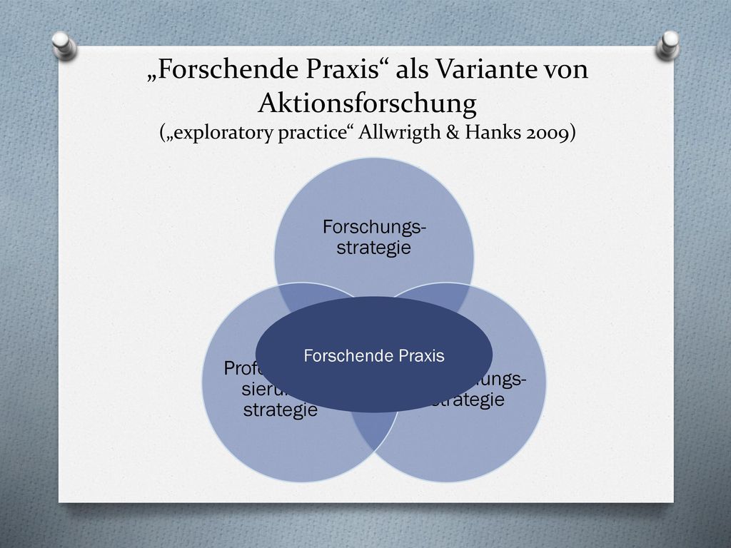 „Forschende Praxis als Variante von Aktionsforschung („exploratory practice Allwrigth & Hanks 2009)