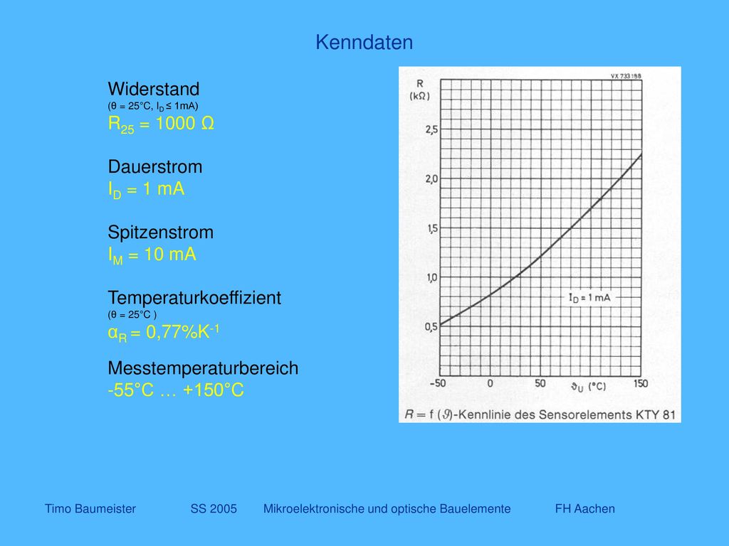 Kenndaten Widerstand R25 = 1000 Ω Dauerstrom ID = 1 mA Spitzenstrom
