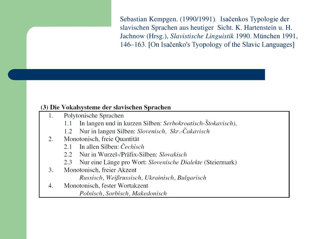 Sebastian Kempgen. (1990/1991). Isačenkos Typologie der slavischen Sprachen aus heutiger Sicht. K. Hartenstein u. H. Jachnow (Hrsg.), Slavistische Linguistik München 1991,