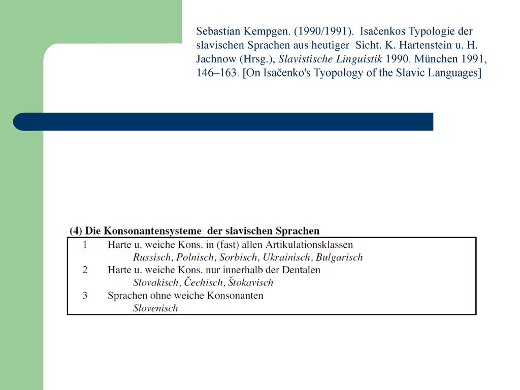 Sebastian Kempgen. (1990/1991). Isačenkos Typologie der slavischen Sprachen aus heutiger Sicht. K. Hartenstein u. H. Jachnow (Hrsg.), Slavistische Linguistik München 1991,