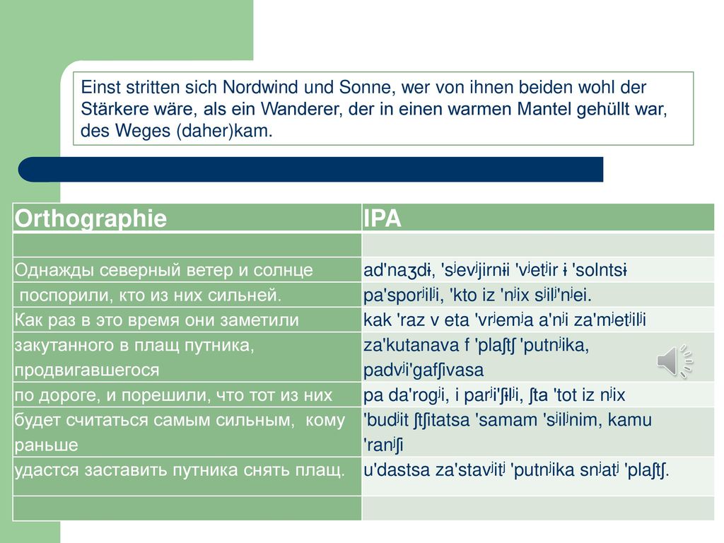 Einst stritten sich Nordwind und Sonne, wer von ihnen beiden wohl der Stärkere wäre, als ein Wanderer, der in einen warmen Mantel gehüllt war, des Weges (daher)kam.